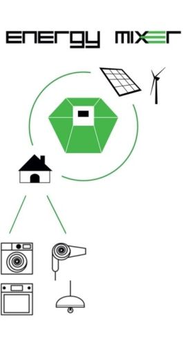 immagine progetto lombardia 2030