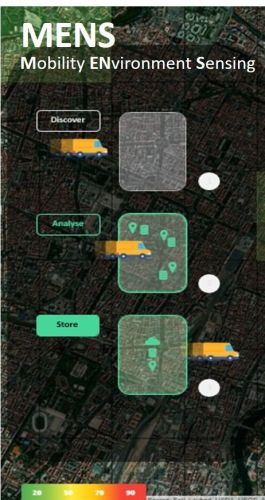 immagine progetto lombardia 2030