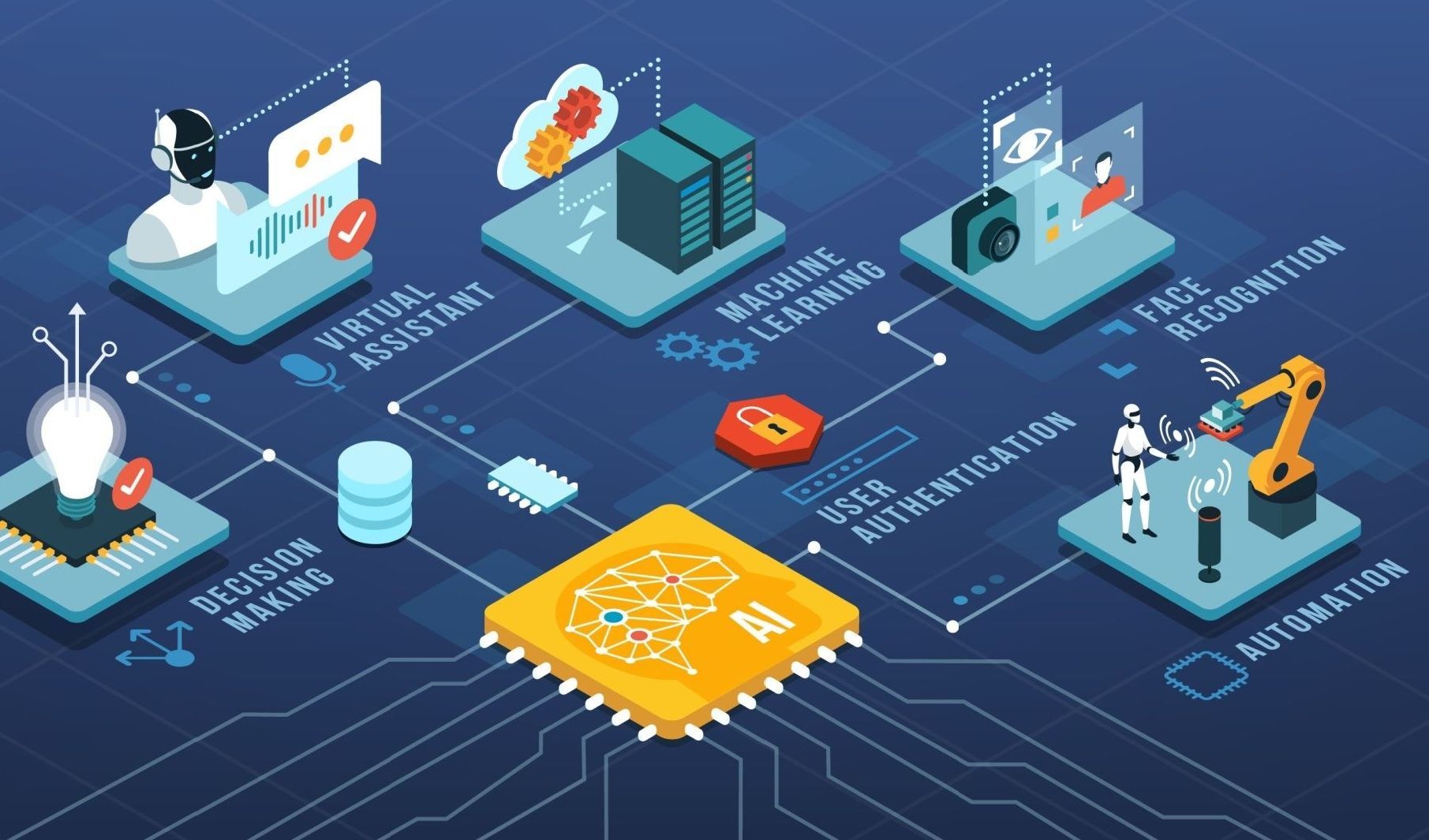 Immagine della notizia